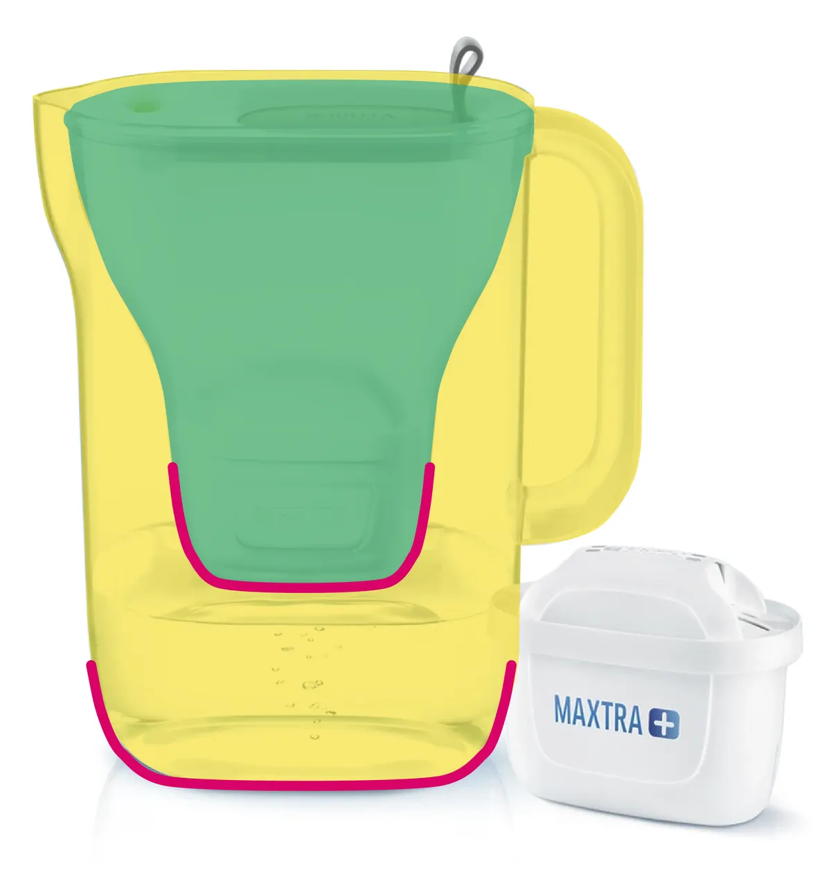 Brita Style Water Filter highlighted with Getalt Theory Rules